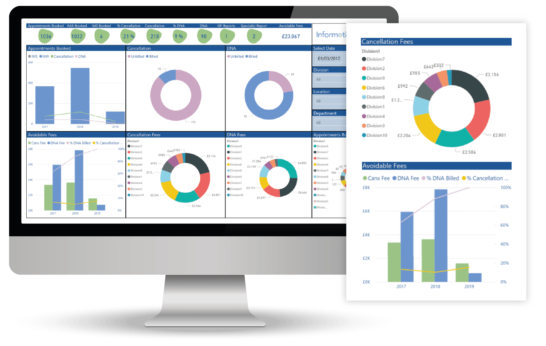 health-management-interactive-dashboard-and-reports